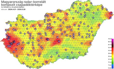 10 napos előrejelzés Eger, Heves megye .